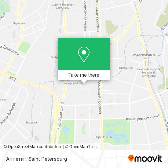 Аппетит map