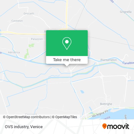 OVS industry map