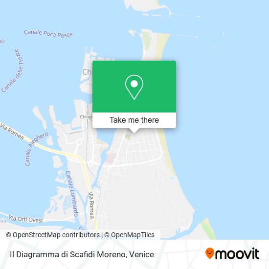 Il Diagramma di Scafidi Moreno map
