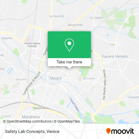 Safety Lab Concepts map