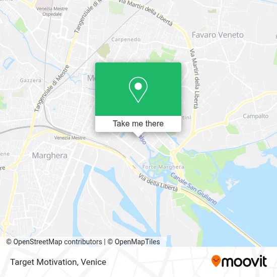 Target Motivation map