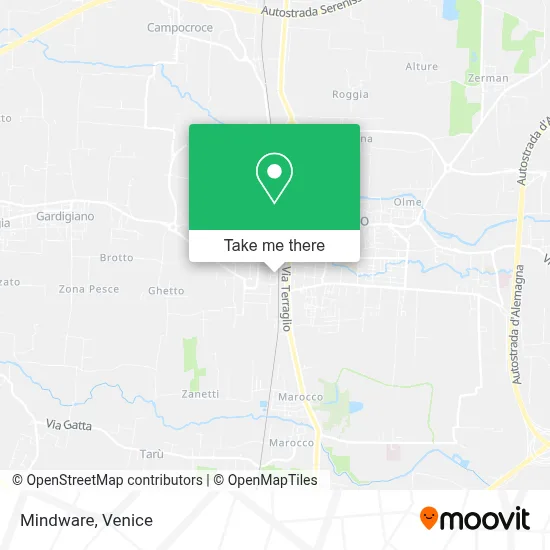 Mindware map
