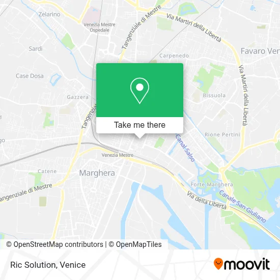 Ric Solution map