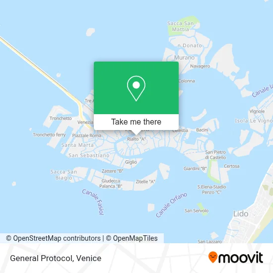 General Protocol map