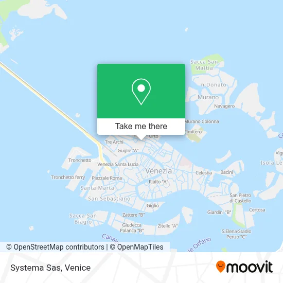 Systema Sas map