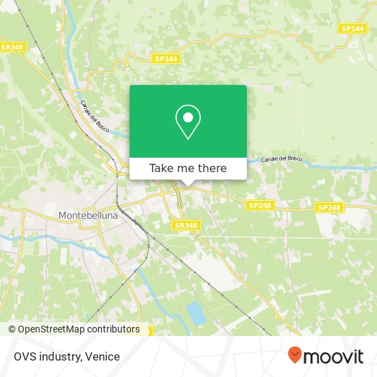 OVS industry map