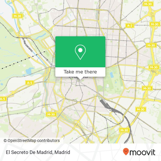 mapa El Secreto De Madrid