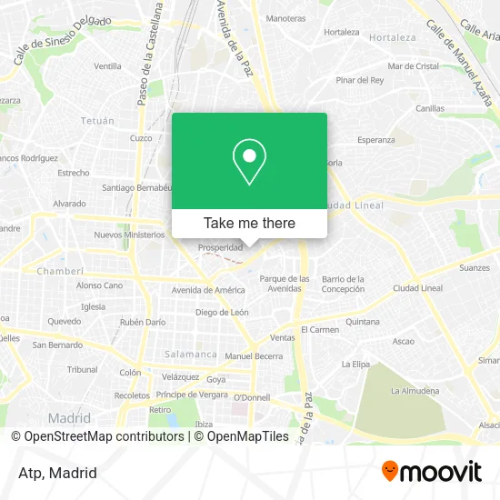Atp map