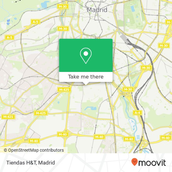 Tiendas H&T map