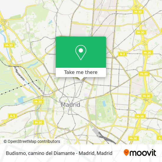 mapa Budismo, camino del Diamante - Madrid