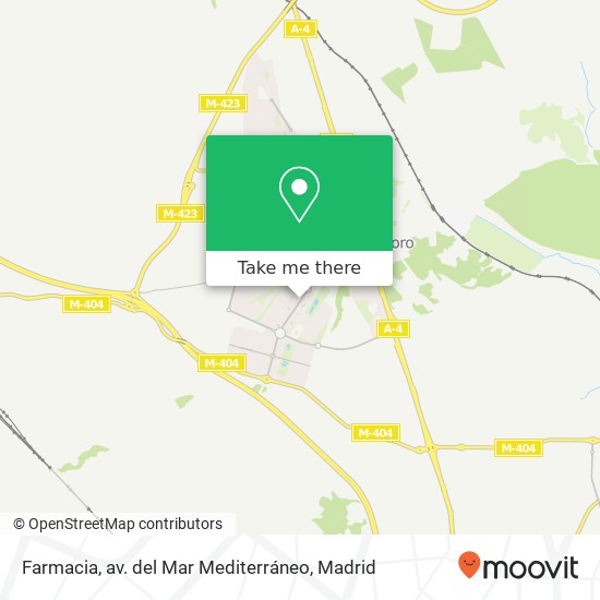 mapa Farmacia, av. del Mar Mediterráneo