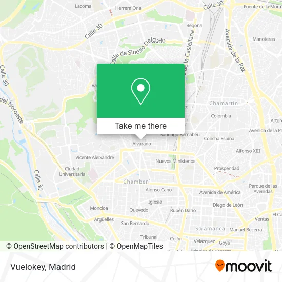 Vuelokey map