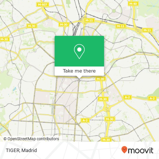 mapa TIGER