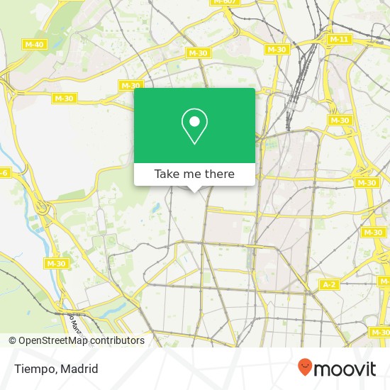 Tiempo map