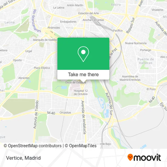 Vertice map