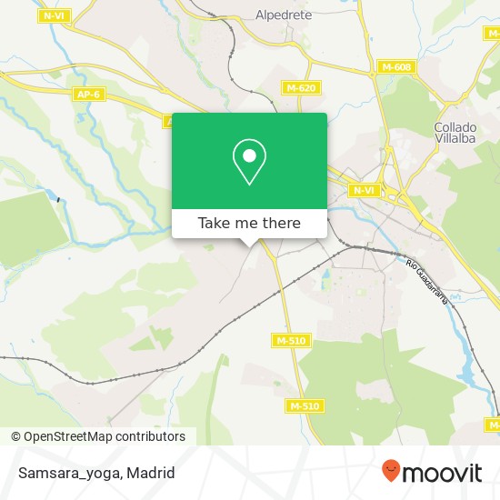 mapa Samsara_yoga