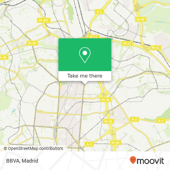 BBVA map