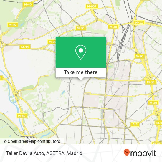 mapa Taller Davila Auto, ASETRA