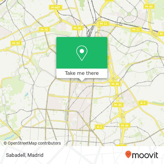 Sabadell map