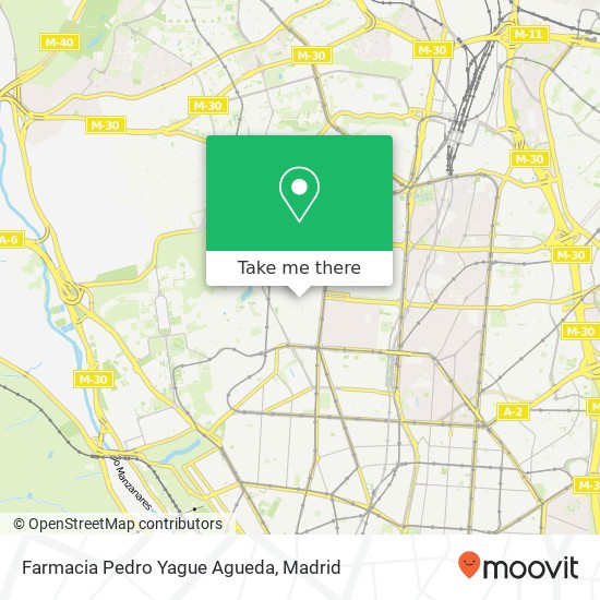 mapa Farmacia Pedro Yague Agueda