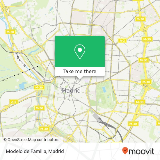 Modelo de Familia map