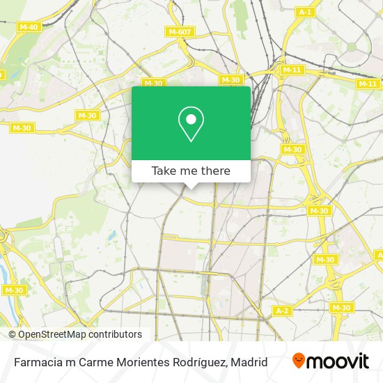 mapa Farmacia m Carme Morientes Rodríguez