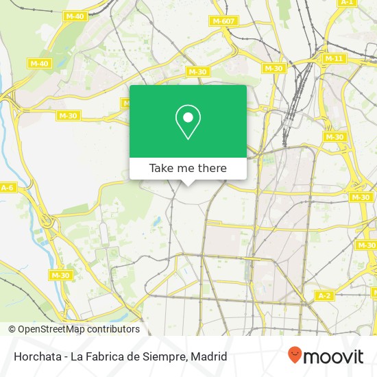 mapa Horchata - La Fabrica de Siempre