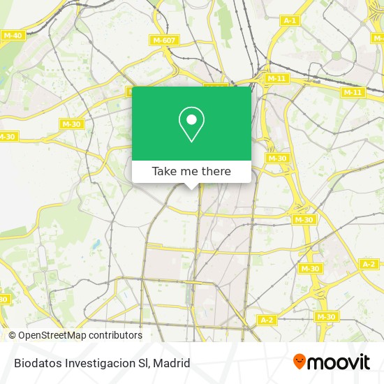 mapa Biodatos Investigacion Sl