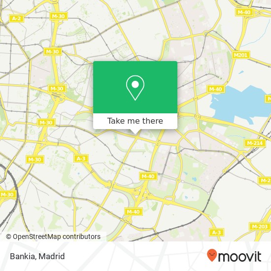 Bankia map