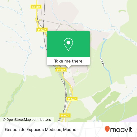 Gestion de Espacios Médicos map