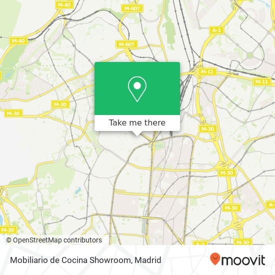 Mobiliario de Cocina Showroom map