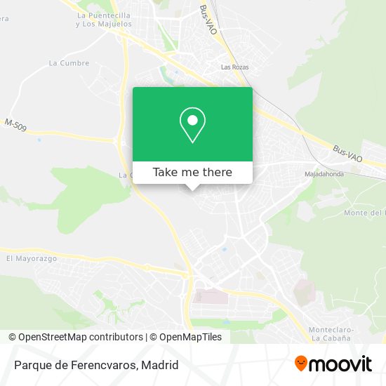 Parque de Ferencvaros map