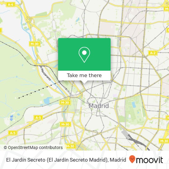 mapa El Jardín Secreto