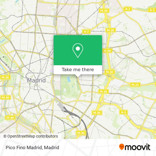 mapa Pico Fino Madrid