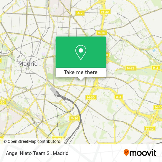 mapa Angel Nieto Team Sl