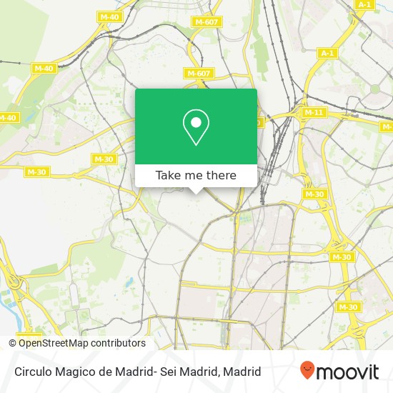 Circulo Magico de Madrid- Sei Madrid map