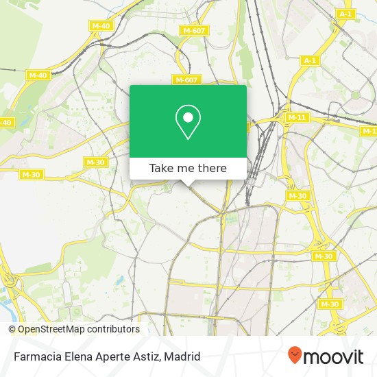 Farmacia Elena Aperte Astiz map