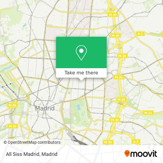 mapa All Siss Madrid