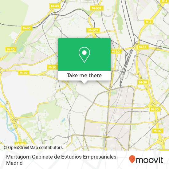 mapa Martagom Gabinete de Estudios Empresariales