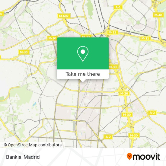 Bankia map