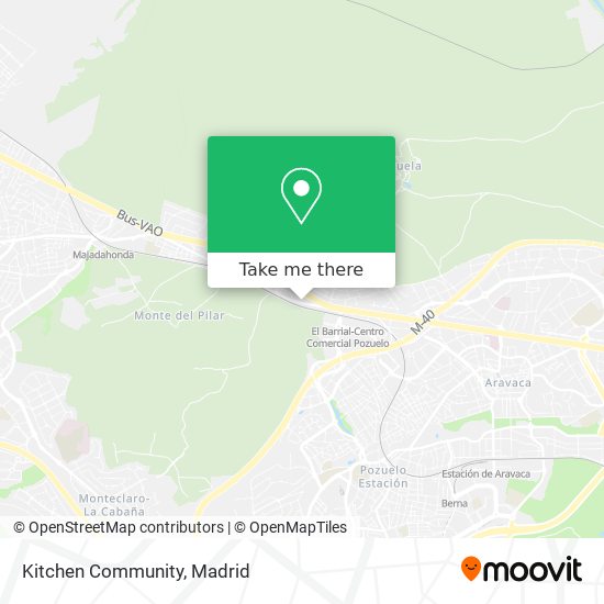 mapa Kitchen Community