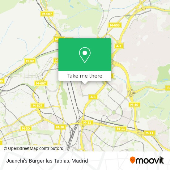 mapa Juanchi's Burger las Tablas