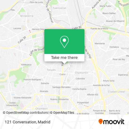 121 Conversation map