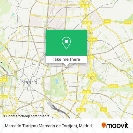 mapa Mercado Torrijos (Mercado de Torrijos)