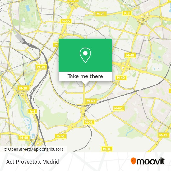 Act-Proyectos map