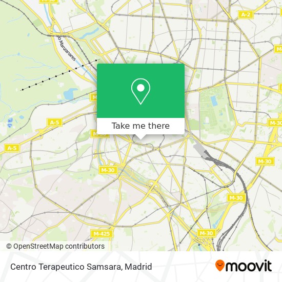 mapa Centro Terapeutico Samsara