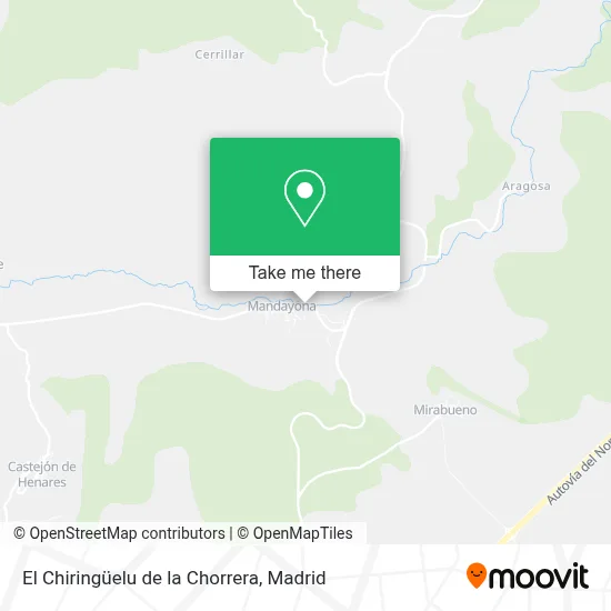 mapa El Chiringüelu de la Chorrera