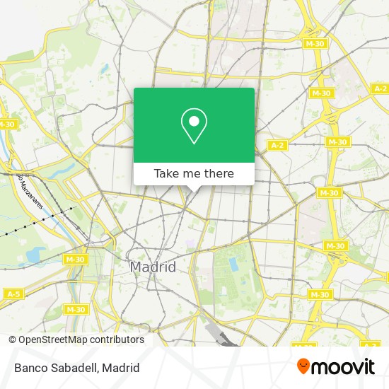 mapa Banco Sabadell