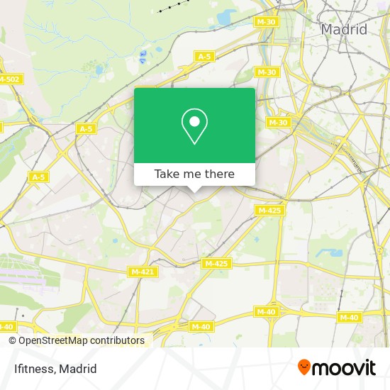 Ifitness map