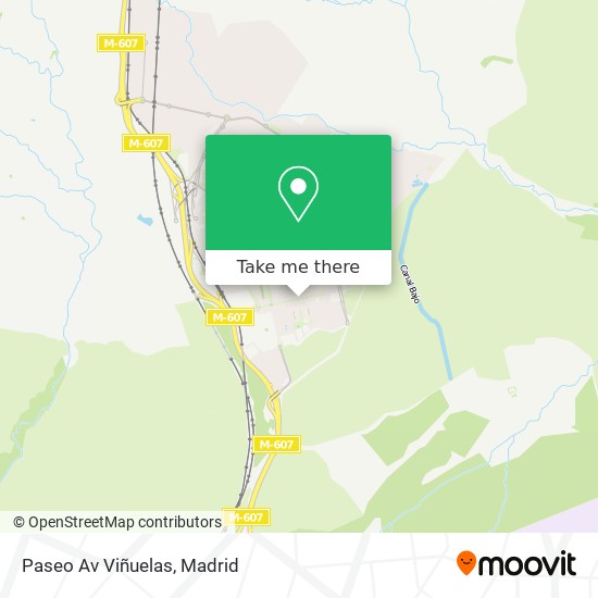 mapa Paseo Av Viñuelas